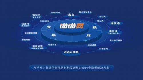 諾諾網榮膺2020互聯網財稅服務領軍企業獎，引領互聯網信息服務新篇章